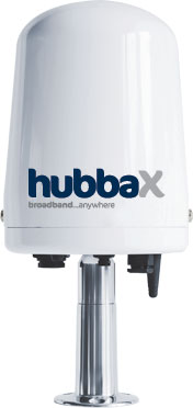 HUBBA MARINE BROADBAND UNIT (3G) WATERPROOF