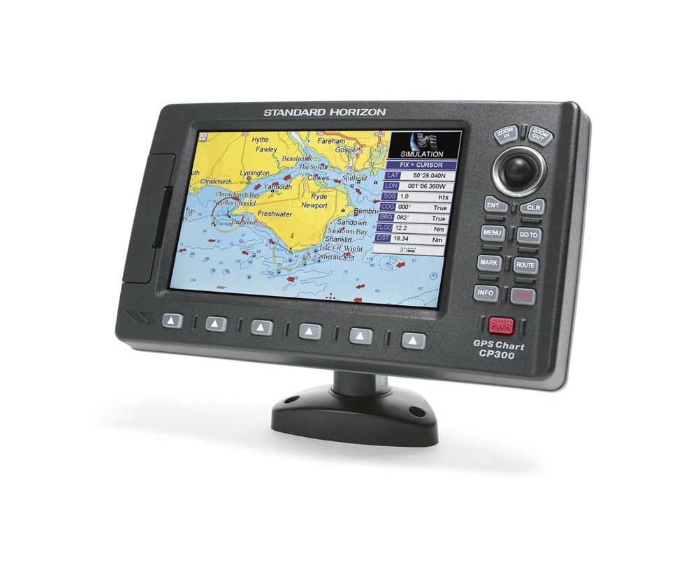 Standard CP300E, External Antenna