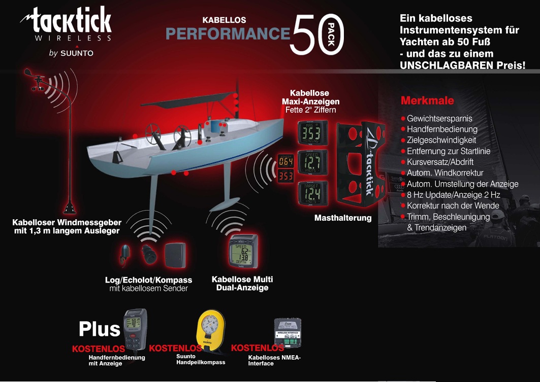 TACKTICK P50 PERFORMANCE PACK