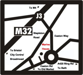 MES Direction Map